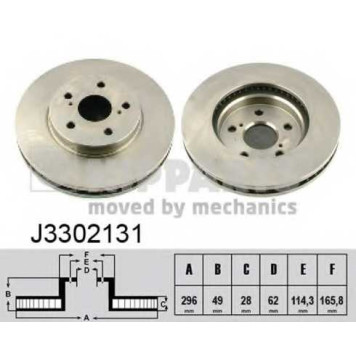 Тормозной диск NIPPARTS J3302131