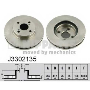 Тормозной диск NIPPARTS J3302135