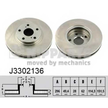 Тормозной диск NIPPARTS J3302136