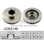 Тормозной диск NIPPARTS J3302146