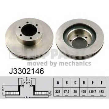 Тормозной диск NIPPARTS J3302146