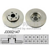Тормозной диск NIPPARTS J3302147