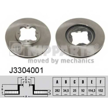 Тормозной диск NIPPARTS J3304001