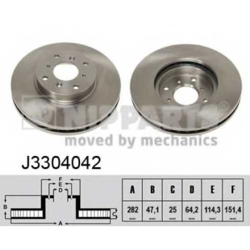 Тормозной диск NIPPARTS J3304042