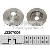 Тормозной диск NIPPARTS J3307006