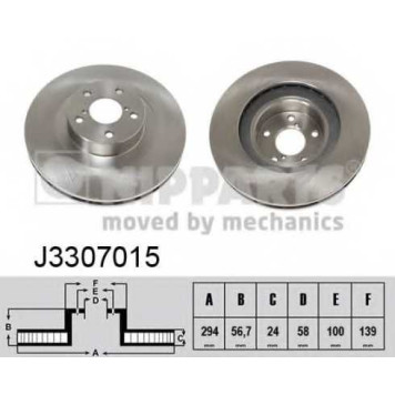 Тормозной диск NIPPARTS J3307015