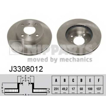 Тормозной диск NIPPARTS J3308012