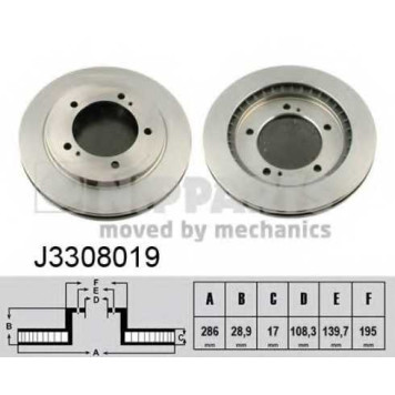 Тормозной диск NIPPARTS J3308019