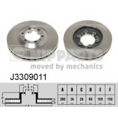 Тормозной диск NIPPARTS J3309011