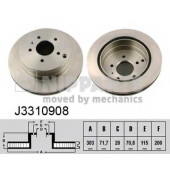 Тормозной диск NIPPARTS J3310908