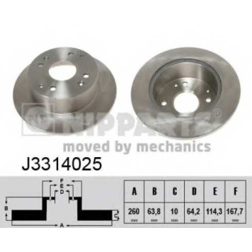 Тормозной диск NIPPARTS J3314025