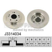 Тормозной диск NIPPARTS J3314034