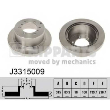 Тормозной диск NIPPARTS J3315009