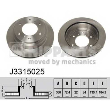 Тормозной диск NIPPARTS J3315025