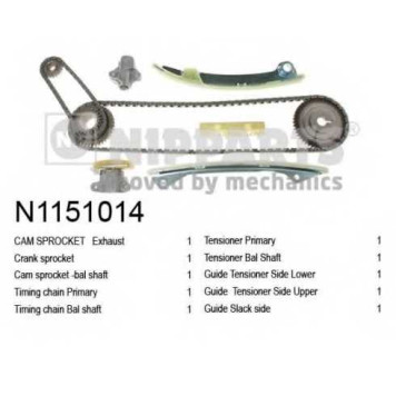 Комплект цели привода распредвала NIPPARTS N1151014