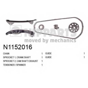 Комплект цели привода распредвала NIPPARTS N1152016