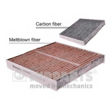 Фильтр салонный NIPPARTS N1341033