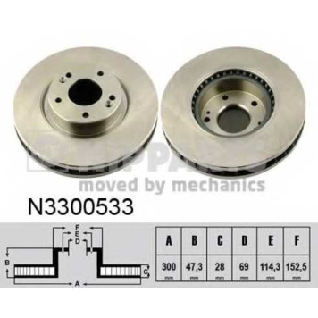 Тормозной диск NIPPARTS N3300533