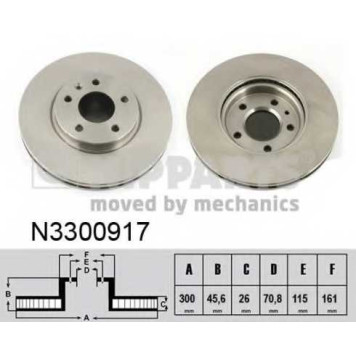 Тормозной диск NIPPARTS N3300917