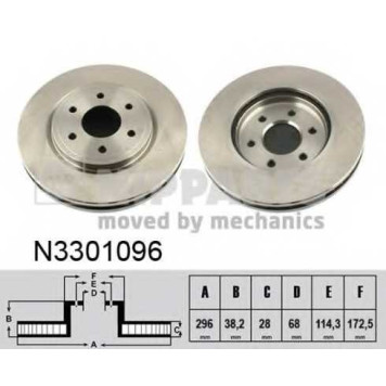 Тормозной диск NIPPARTS N3301096