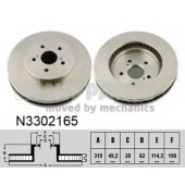 Тормозной диск NIPPARTS N3302165