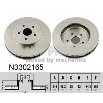 Тормозной диск NIPPARTS N3302165