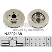 Тормозной диск NIPPARTS N3302168