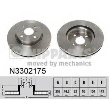 Тормозной диск NIPPARTS N3302175