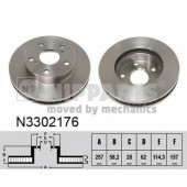 Тормозной диск NIPPARTS N3302176