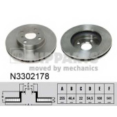 Тормозной диск NIPPARTS N3302178