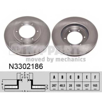Тормозной диск NIPPARTS N3302186