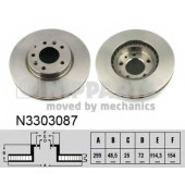 Тормозной диск NIPPARTS N3303087