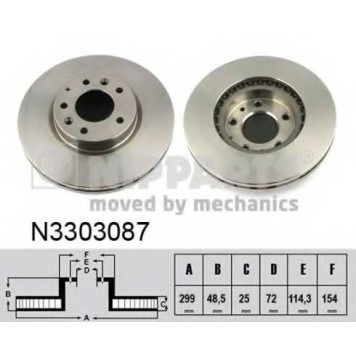 Тормозной диск NIPPARTS N3303087