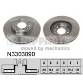 Тормозной диск NIPPARTS N3303090