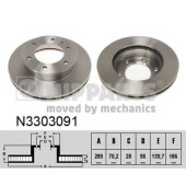 Тормозной диск NIPPARTS N3303091