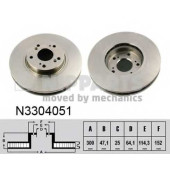 Тормозной диск NIPPARTS N3304051