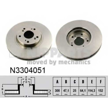 Тормозной диск NIPPARTS N3304051