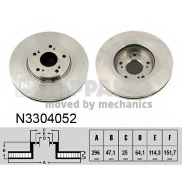 Тормозной диск NIPPARTS N3304052