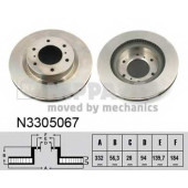 Тормозной диск NIPPARTS N3305067