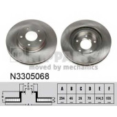 Тормозной диск NIPPARTS N3305068