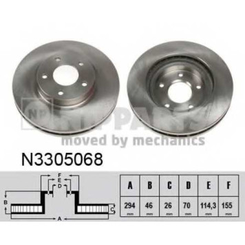 Тормозной диск NIPPARTS N3305068
