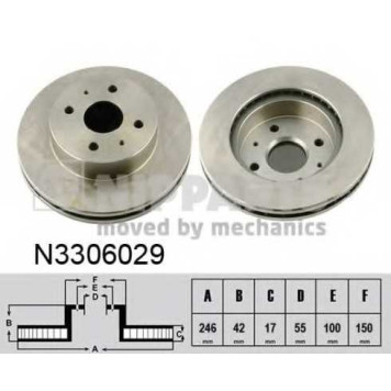 Тормозной диск NIPPARTS N3306029