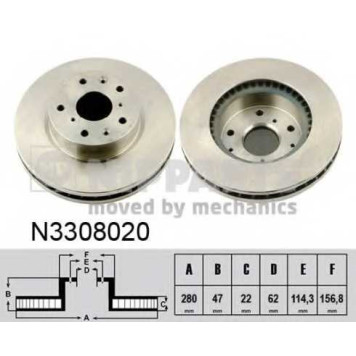 Тормозной диск NIPPARTS N3308020