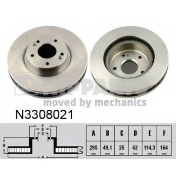Тормозной диск NIPPARTS N3308021