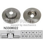 Тормозной диск NIPPARTS N3308022