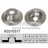 Тормозной диск NIPPARTS N3310317