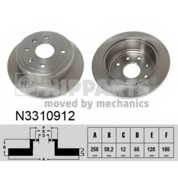 Тормозной диск NIPPARTS N3310912