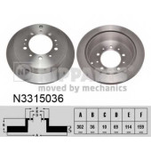 Тормозной диск NIPPARTS N3315036