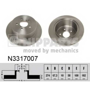 Тормозной диск NIPPARTS N3317007