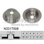 Тормозной диск NIPPARTS N3317008